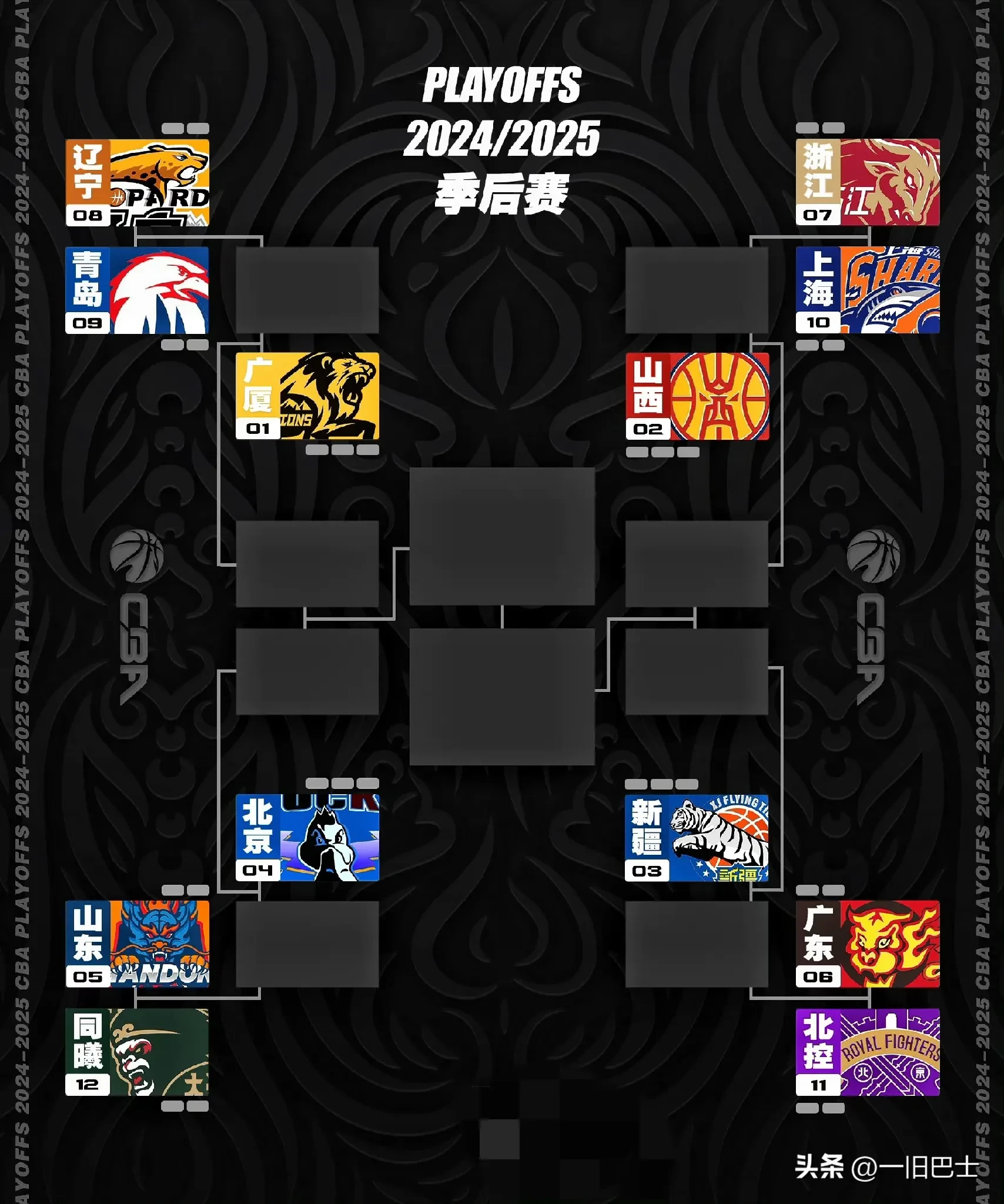 关于能否逆袭不可预测，胜负仍看球队表现的信息