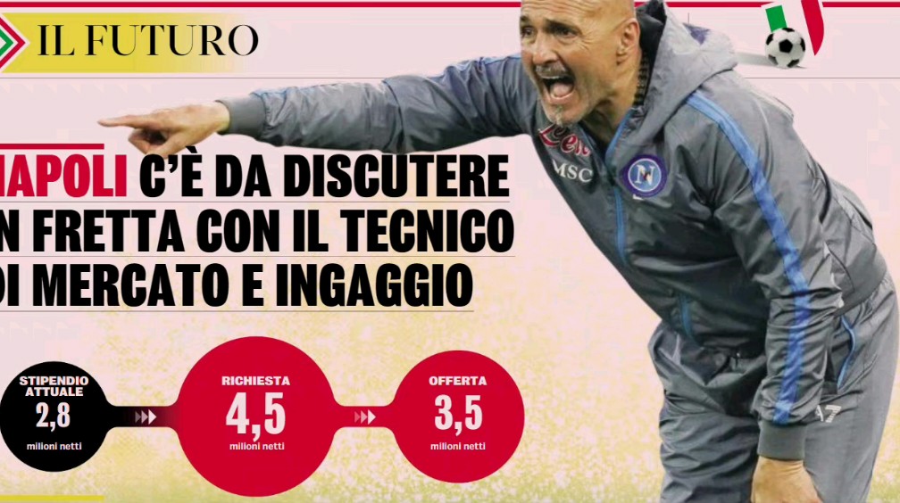 aoa体育-意甲罗马俱乐部宣布与主教练续约3年的简单介绍